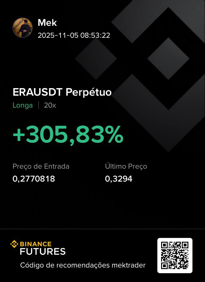 ERA/USDT
